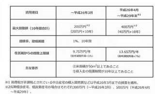 ブログ2014年5月13日.jpg